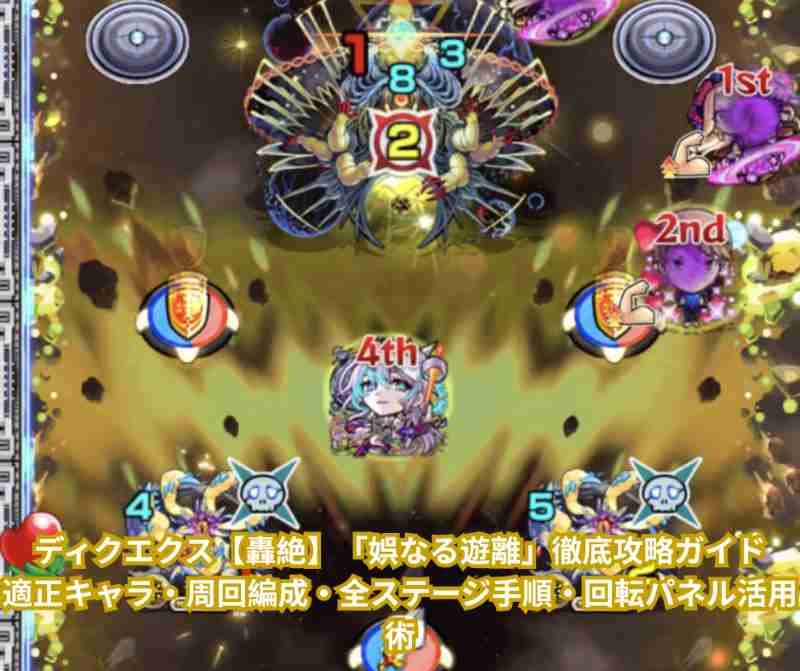 ディクエクス【轟絶】「娯なる遊離」徹底攻略ガイド｜適正キャラ・周回編成・全ステージ手順・回転パネル活用術
